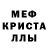 А ПВП крисы CK Gala Moseevsky